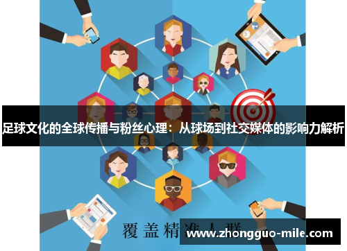 足球文化的全球传播与粉丝心理:从球场到社交媒体的影响力解析 足球文化的全球传播与粉丝心理:从球场到社交媒体的影响力解析