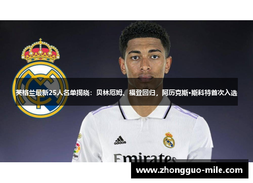 英格兰最新25人名单揭晓:贝林厄姆、福登回归,阿历克斯·斯科特首次入选 英格兰最新25人名单揭晓:贝林厄姆、福登回归,阿历克斯·斯科特首次入选