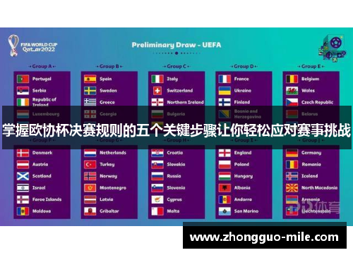 掌握欧协杯决赛规则的五个关键步骤让你轻松应对赛事挑战 掌握欧协杯决赛规则的五个关键步骤让你轻松应对赛事挑战