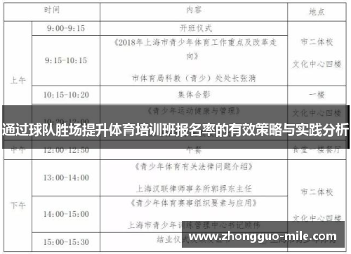 通过球队胜场提升体育培训班报名率的有效策略与实践分析
