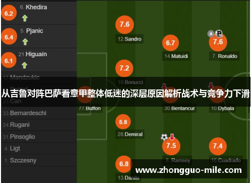 从吉鲁对阵巴萨看意甲整体低迷的深层原因解析战术与竞争力下滑