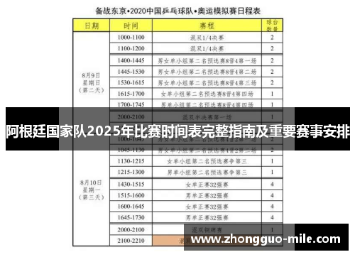 阿根廷国家队2025年比赛时间表完整指南及重要赛事安排 阿根廷国家队2025年比赛时间表完整指南及重要赛事安排