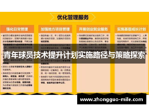 青年球员技术提升计划实施路径与策略探索
