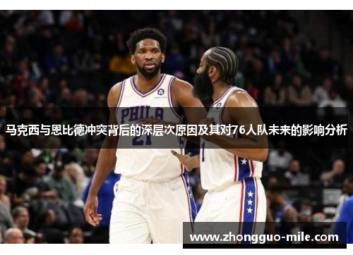 马克西与恩比德冲突背后的深层次原因及其对76人队未来的影响分析