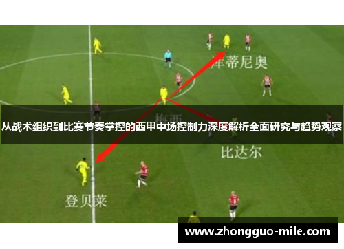 从战术组织到比赛节奏掌控的西甲中场控制力深度解析全面研究与趋势观察 从战术组织到比赛节奏掌控的西甲中场控制力深度解析全面研究与趋势观察